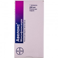 Buy Avelox Bottle 1.6 mg/ml, 250 ml